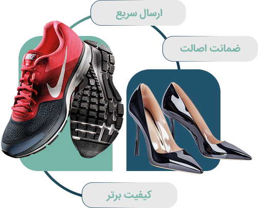 نحوه خرید